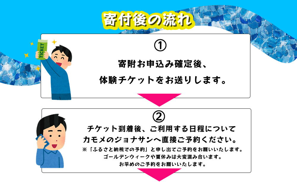 【ふるさと納税】パワースポット果報バンタ＆秘密のビーチ上陸カヤックツアー！【1名様】果報バンタ　ビーチ　カヤック　マリン　スポーツ　マリンスポーツ　レジャー　沖縄　うるま市　パワースポット　カモメのジョナサン