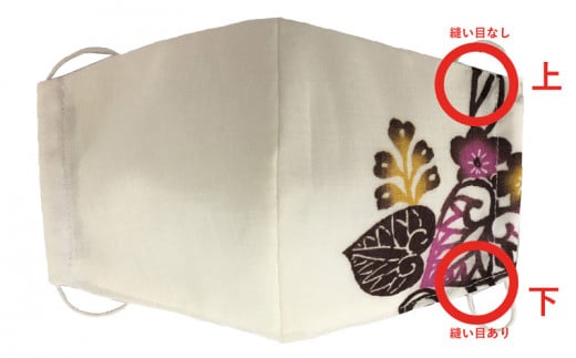 【ふるさと納税】紅型柄オリジナル布マスク（ポリエステルタイプ）白　2枚セット 3