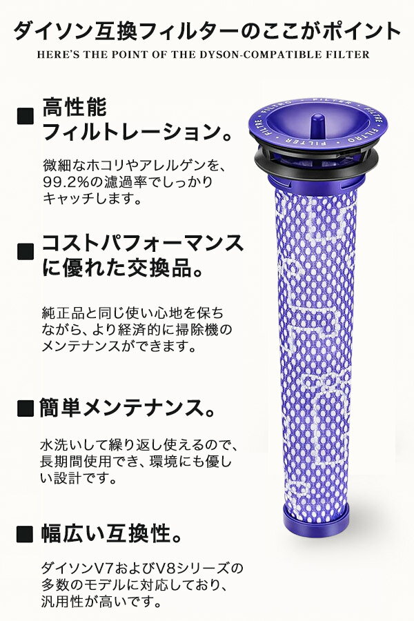 Dyson ダイソン 掃除機フィルター プレフ...の紹介画像3