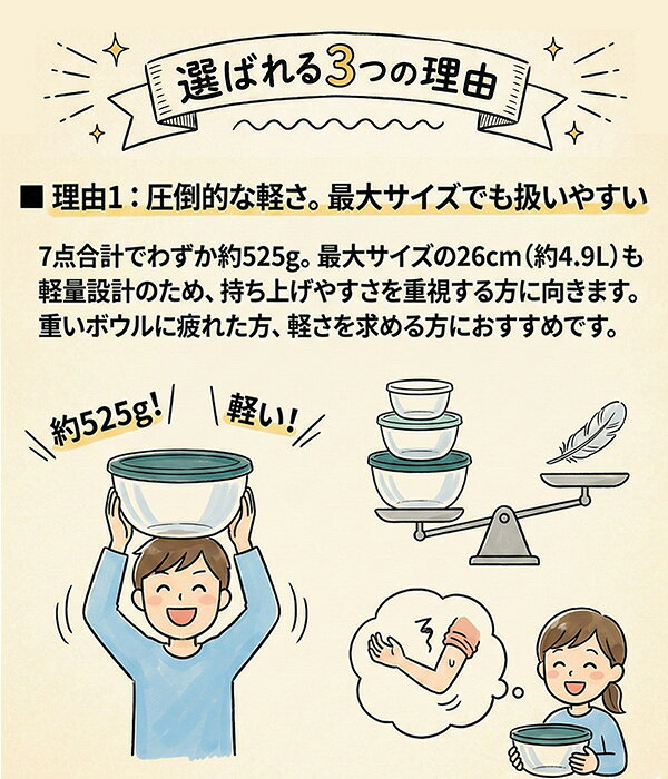 ボウル 保存容器 7点セット 蓋付き 食洗機対応 密閉 ミキシングボウル 鉢 耐熱 耐...