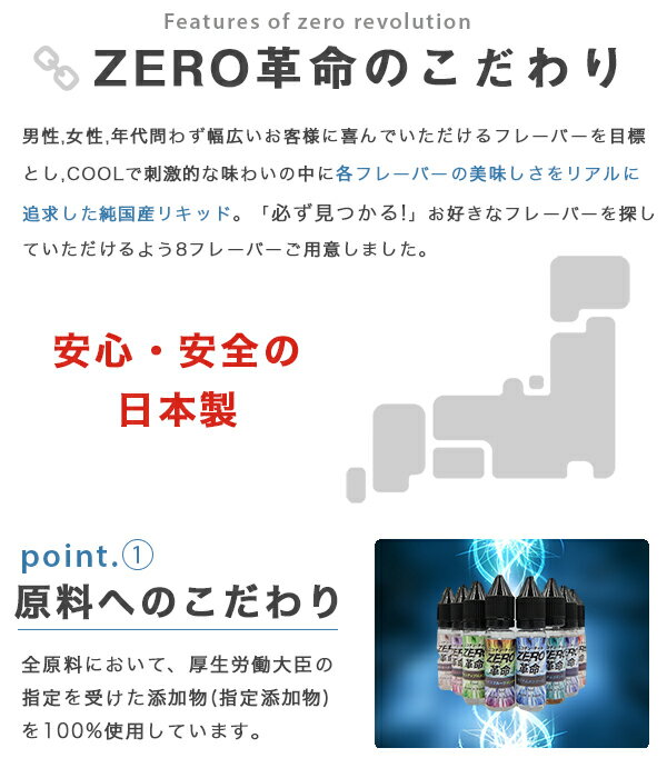 電子タバコ リキッド 国産 濃い味 ガツンとメンソール 禁煙グッズ ベースリキッド メンソール リキッドフレーバー ゼロ革命 ベイプ 日本製 ニコチン タール0 電子たばこ 国産リキッド