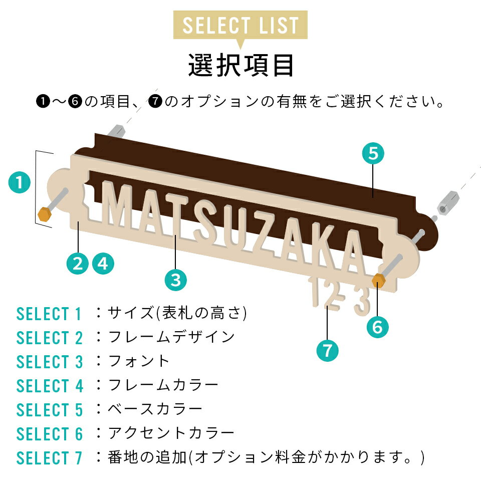 表札 戸建 オーダーメイド ステンレス 切り文...の紹介画像3