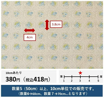 イギリス 小花柄商品名:ROSETILE/mineral ブランド名:CLARKE&CLARKE(クラーク&クラーク)*50cm以上10cm単位輸入生地 バラ ブルー 水色 かわいい アンティーク ハンドメイド 生地 布 マスク トートバッグ エコバッグ