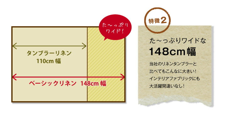 【●1m単位】ベーシックリネン 無地 リネン 麻 生地 無地 100％ カーテン カバー クロス 男の子 女の子 北欧風 ダブル幅 ワンピース パンツ シャツ シーツ エプロン おすすめ キッチン タオル バスタオル やわらかい シャツ メンズ 【まとめ買いチケット不可】[M便 1/1]