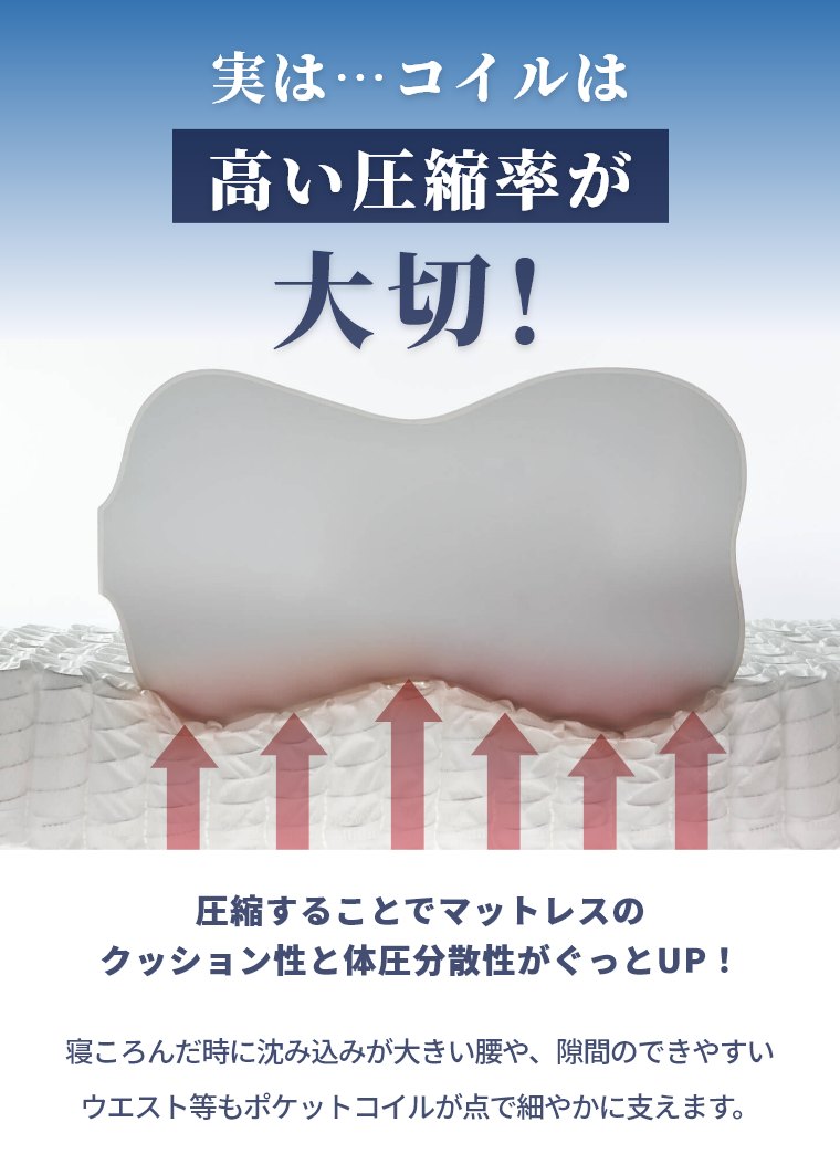 【シモンズ正規取扱店】 シモンズ ベッドフレーム 開梱設置【クルス2フラット マットレス 6.5インチ レギュラー】シングル セミダブル ダブル クイーン 厚み23.5cm AB20005 SR1620065 ジャガード生地 ベッド S SD D Q simmons マットレス セット 桐 [3]
