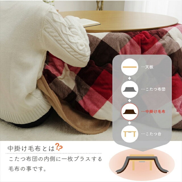 [さらにエントリーでポイント5倍確定]こたつ 中掛け毛布 円形 丸 プラス1枚で保温力アップ!こたつ中掛け毛布 単品 110cm円形 (対応こたつ台:約100〜110cm円形) 無地 洗える 洗濯機 丸洗い フランネル エコ 節電 ふんわり こたつ毛布 cup1 [3]