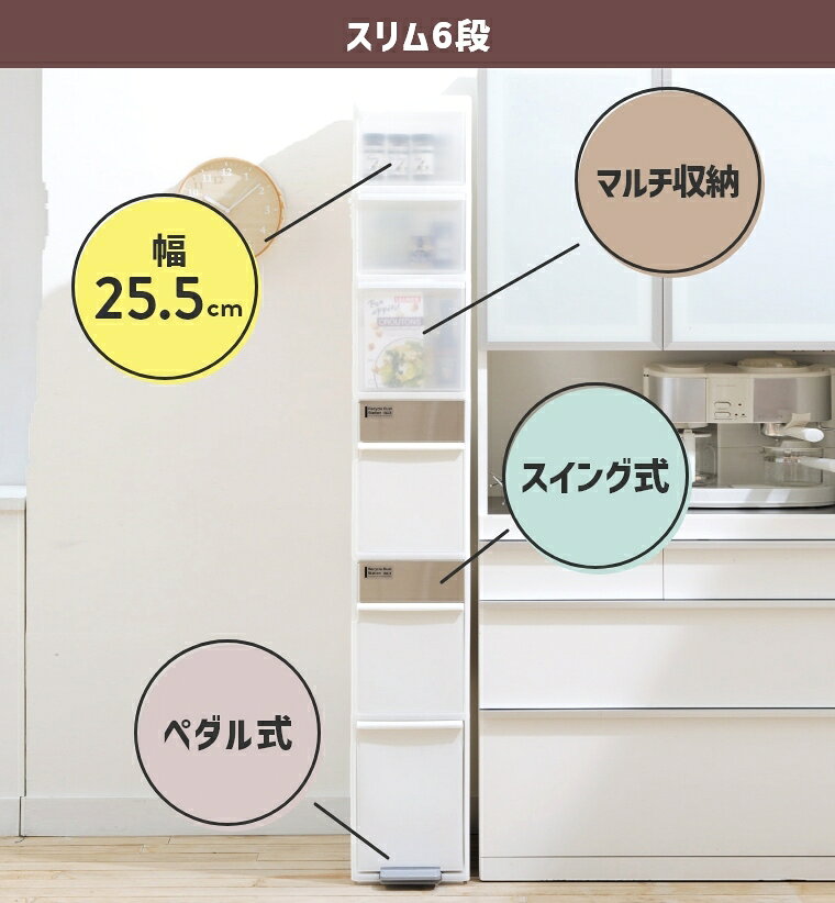 ゴミ箱 分別 スリム おしゃれ 隙間活用 資源...の紹介画像3