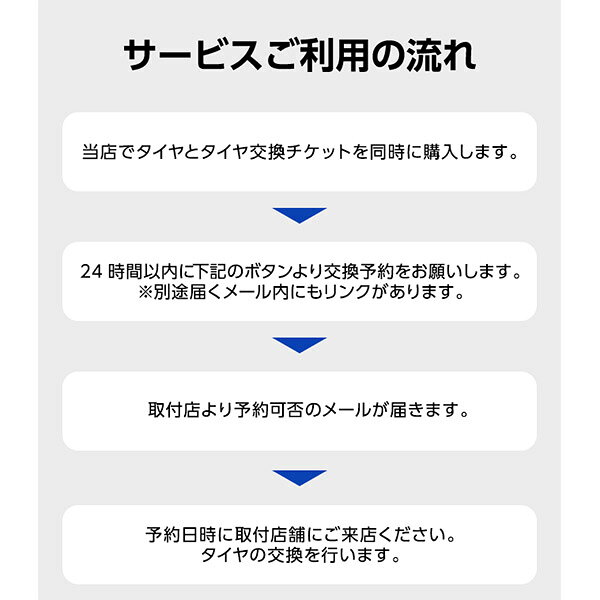 タイヤ交換チケット（タイヤの組み換え）　21インチ　- 【1本】　タイヤの脱着・バ...