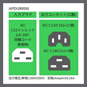 シュナイダーエレクトリック（APC） APDU9959J Rack PDU 9000 Switched ZeroU 16A 100/200V (21) C13/C15 & (3) C19/C21 【代引・後払い決済不可商品】