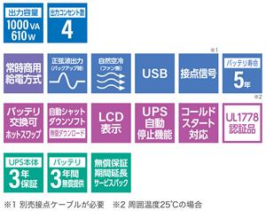 オムロン ソーシアルソリューションズ BW100T 無停電電源装置 UPS 常時商用給電 正弦波 1000VA/610W 3年保証 【後払い決済不可商品】