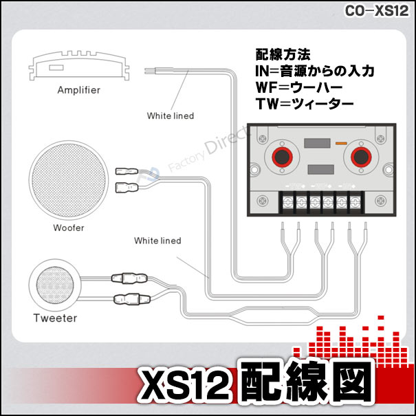 音質向上プロジェクト 純正対応 社外ｏｋ 音質改善２wayクロスオーバーネットワーク Xs12 Co クリアー スピーカー 車用品 グッズ Co Xs12 Ver 2 高級パーツ採用 特別セール品 純正対応 ツイーター ツィーター カスタムパーツ カスタム ウーハー 車 ウーファー カー