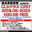 fd-bz-tw4-05 CLSクラス C257 (2018.06-2023 H30.06-R05) メルセデスベンツ純正交換ツィーター カプラーONトレードイン ( 車 スピーカー カースピーカー ツィーター カーパーツ カーオーディオ ツイーター カスタム パーツ メルセデス ベンツ )