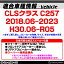 (スピーカー祭) fd-bz-wf8r-05 右ハンドル車専用 CLSクラス C257 (2018.06-2023 H30.06-R05) メルセデスベンツ 純正交換ウーハー カプラーONトレードイン ( 車用品 パーツ カスタム ウーハー ウーファー スピーカーユニット オーディオ カーオーディオ )