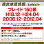 fd-to-b65wf-to13 BLADE ブレイド(150系 H18.12-H24.04 2006.12-2012.04)トヨタ純正交換6.5インチ 17cmスピーカー カプラーON トレードイン(Plug and Play 純正交換 車 車用品 アクセサリー カースピーカー スピーカー)