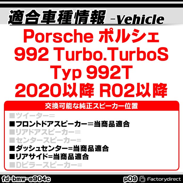 fd-bmw-e604cp09 Porsche ポルシェ 992 Turbo.TurboS (Typ 992T 2020以降 R02以降)...