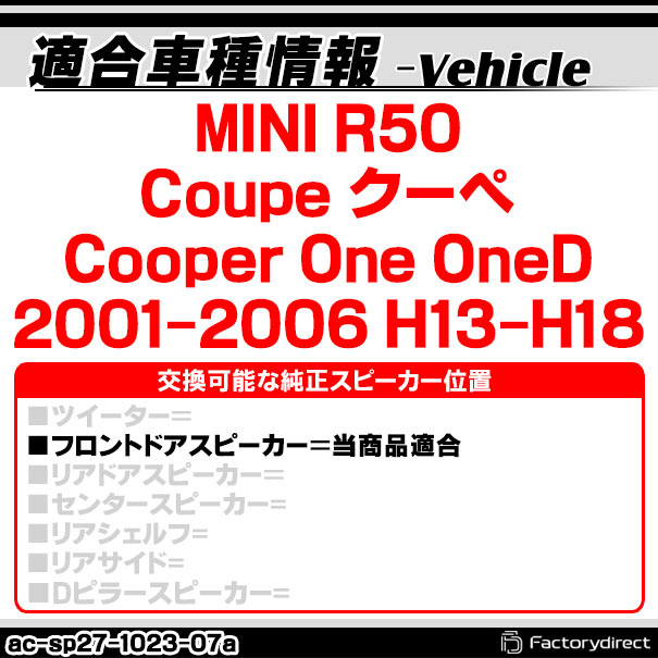 ac-sp27-1023-07a (フロントドア専用) MINI R50 Coupe クーペ (Cooper One OneD 2001-2006 H13-H18) BMW (165mm 6.5inch用) ABSインナーバッフルボード スピーカーアダプター ヨーロッパ 欧州EUブランド工場製造 ( 欧州車 EU バッフル カースピーカー )