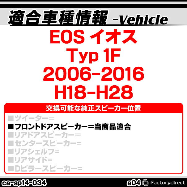 ファクトリーダイレクトJAPANのca-sp14-034a04 (フロントドア専用) EOS イオス (Typ 1F 2006-2016 H18-H28) (165mm 6.5inch) VW フォルクスワーゲン ABSインナーバッフルボード スピーカーアダプター 社外スピーカー交換時に最適 (車 カスタム 車用 スピーカー バッフル)｜アングル3