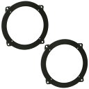 ac-sp27-1320-26a (リアサイドパネル専用) Audi アウディ A3 Cabriolet カブリオレ (Typ 8P 2004-2013 H16...