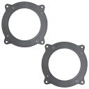 ac-sp27-7000-02 130mmから100mm変換アダプター (100mm 4inch用) ABSインナーバッフルボード スピーカーアダプター ヨーロ...