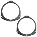 ca-sp14-032c (フロントドア専用) Opel Meriva A オペル メリーバ A (X03系 2003-2010 H15-H22) (165mm...