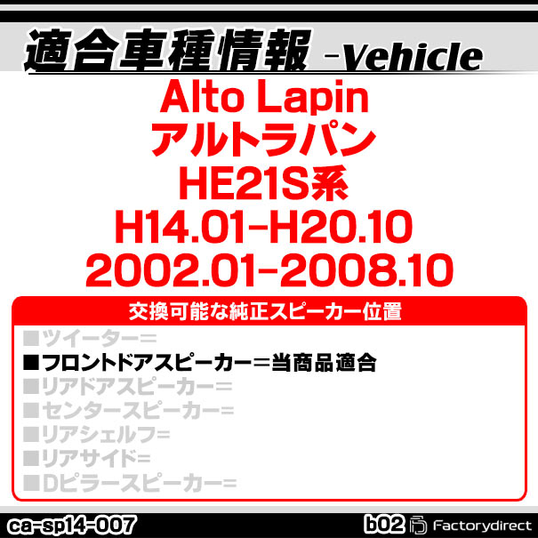 ca-sp14-007b02 (フロントドア専用) Alto Lapin アルトラパン (HE21S系 H14.01-H20.10 2002.01-2008.10) (カプラーON設計 配線付) (165mm 6.5inch用) ABSインナーバッフルボード スピーカーアダプター DIY取付 (カーパーツ カーオーディオスズキ SUZUKI 鈴木)