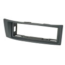 wi-re53-140b 1DIN AVインストールキット Megane 1 メガーヌ1 (Typ X64 1995-2002 H07-H14) Renault ルノー ナビ取付フレーム オーディオフェイスパネル (オーディオ取付フレーム ナビフレーム AVインストール ナビゲーション カーアクセサリー カーナビ)