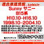 ca-ni22-1583a 海外製10.1インチ向け Sunny サニー (B15系 H10.10-H16.10 1998.10-2004.10) (国産ナビ取付不可) 日産 NISSAN ニッサン ナビ取付フレーム ディスプレイオーディオ向け アンドロイドナビ (車 ナビフレーム 内装 カーナビ ドレスアップ 自動車 車内パーツ)