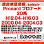 ca-to22-1661a 海外製9インチ向け PRONARD プロナード (20系 H12.04-H16.03 2000.04-2004.03) (国産ナビ取付不可) TOYOTA トヨタ ナビ取付フレーム ディスプレイオーディオ向け アンドロイドナビ (車内 ナビフレーム カーナビ カーオーディオ ドレスアップ)