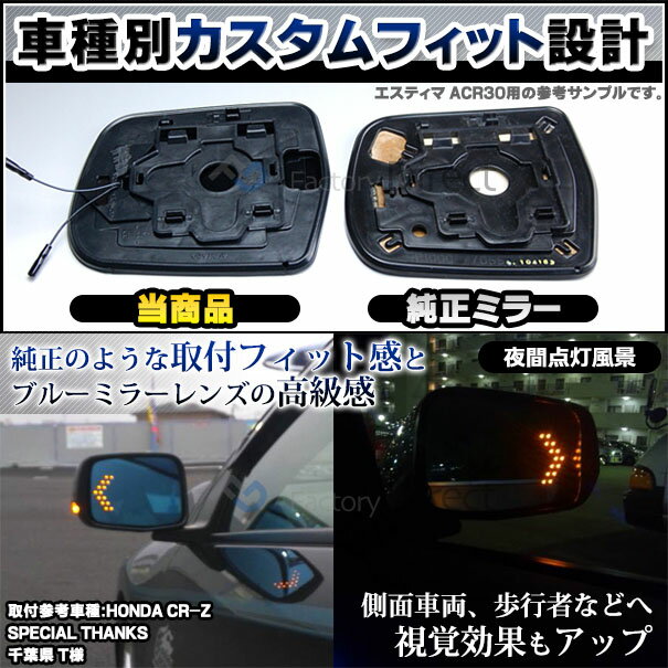 今月限定 特別大特価 Lm Ho31b Honda ホンダ Fit Hybrid フィットハイブリッド Gp5型 13以降 Ledウインカー ドアミラーレンズ ブルードアミラーレンズ ブルー ドアミラー Ledウインカー 自動車 用品 カーミラー 時間指定不可 Cap Dev Lagoon Com