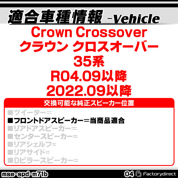 mse-spd-m71b04 (フロントドア専用) Crown Crossover クラウン クロスオーバー (35...