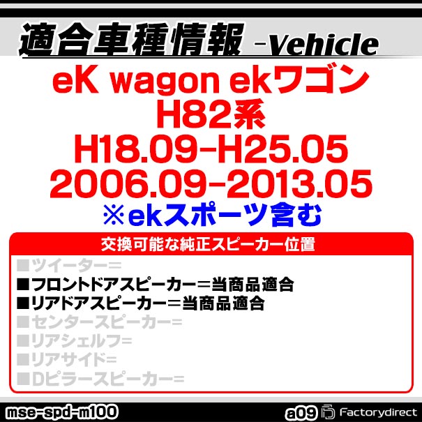 mse-spd-m100a09 (フロントドア&リアドア専用) 三菱 mitsubishi eK wagon ekワゴン...