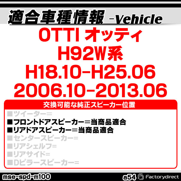 mse-spd-m100a54 (フロントドア&リアドア専用) 日産 nissan OTTI オッティ (H92W系...
