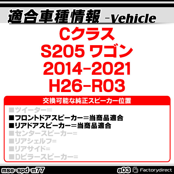 mse-spd-m77a03 (フロントドア＆リアドア専用) Cクラス S205 ワゴン (2014-2021 H2...