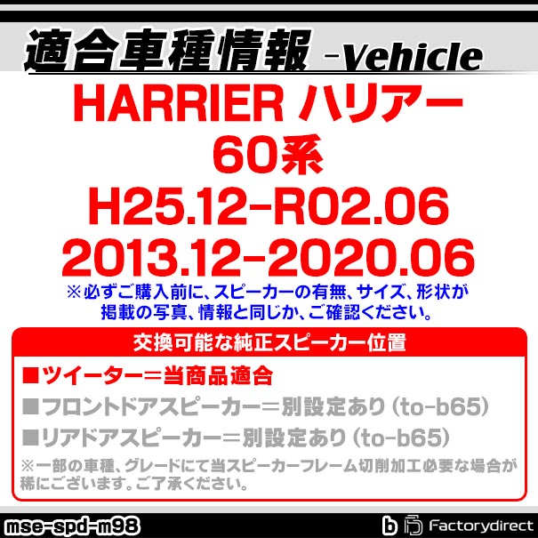 mse-spd-m98b (ツィーター専用) Harrier ハリアー(60系 H25.12-R02.06 2013.12-202...