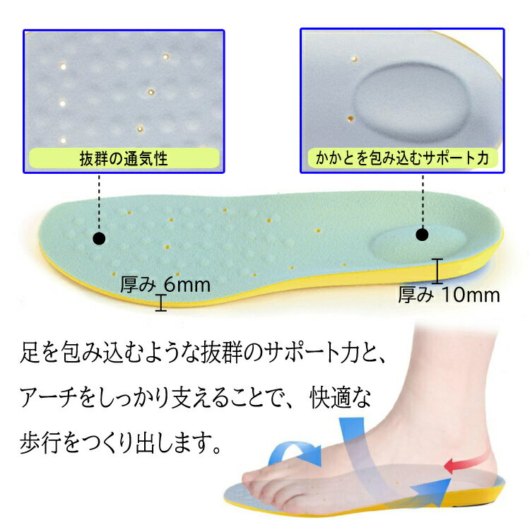 低反発素材インソール2足セット 低反発インソール　偏平足インソール やみつきになる履き心地 足裏対策 衝撃吸収インソール 低反発 インソール ソフトクッション 靴の中敷き メンズインソール レディースインソール 安全靴 中敷 安全靴インソール 2