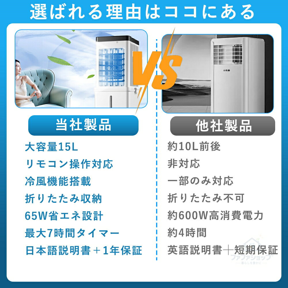 【2026年新登場】冷風機 大容量15L 上部給水｜冷風・送風・加湿・空気浄化 1台4役 ...