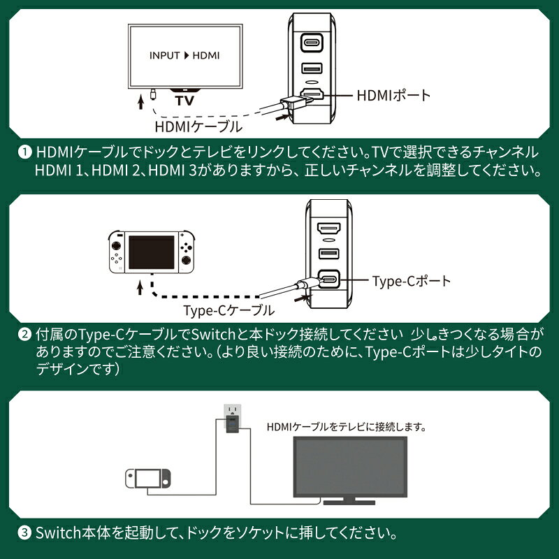 3in1多機能switchドック Hdmi 変換アダプター Acアダプター Type C充電器 Switch ドック代用品 Usb 1 2m 急速充電 Type C Pse認証済 Tvモード対応 Type Cケーブル付き 最大81 Offクーポン 3 0 コンパクト