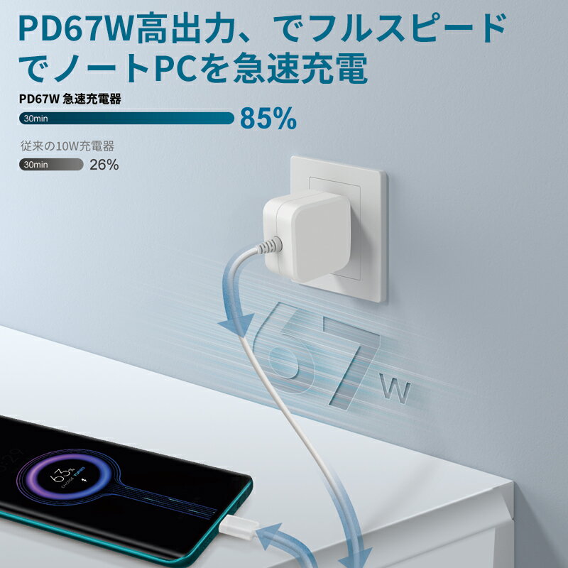 �Ρ��ȥѥ����� ���Ŵ� type-c PD 67w Macbook pro/��Υ�/Lenovo���ѽ��Ŵ� ��®���š�GaN+(�ⲽ���ꥦ��)����/PD 67w/65w/45w��®����/1.8mType-C�����֥���η�/�޾����ץ饰/PSE��ac�����ץ��� Mac�Ÿ������ץ� Switch/Mac Book Pro�б�/�Ρ��ȥѥ�����Ƽﵡ���б�