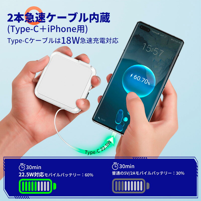 【PD20W急速ケーブル内蔵】モバイルバッテリー 大容量 15000mAh 急速充電 (2ケーブル内蔵+Type-C入力+USBポート/PSE認証済/PD20W＆PD3.0＆QC3.0対応/折畳式プラグ)スマホ充電器 3台同時充電 コンセント一体型 LCD残量表示 画像2