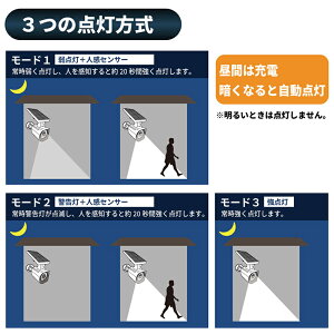 LEDライトソーラー電池内蔵防犯カメラ型センサーライトLED照明人感センサー防水IP65監視防犯ブロードウォッチ