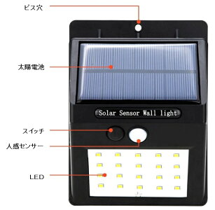 1000円ポッキリ!送料無料【買いまわりに】LEDライトソーラー電池内蔵LED照明人感センサー監視防犯ブロードウォッチLED-SOL-200