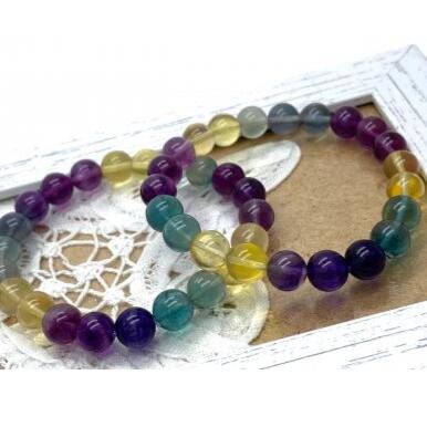 ѥȡ ֥쥹å ŷ ե饤 ߥå顼 8mm ʼ ꡼ ץ쥼   ե   ꥸʥ ...