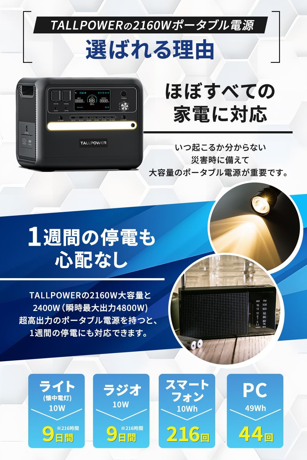 ポータブル電源 大容量 2160Wh ポータブルバッテリー 発電機 蓄電池 [専用キャリーカート付き・持運び便利] 家庭用 長寿命10年 リン酸鉄 UPS無停電機能 PSE認証 1.5時間満充電 瞬間最大4800W 定格出力2400W 高出力 16ポート同時充電 falami-store-10000044 ファラー サンプル画像2