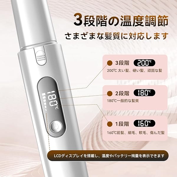 POLENTAT [電池着脱式 最新改良型] ヘアアイロン コードレス 機内持ち込み可 USB充電式 コードレスヘアアイロン ミニ ストレートアイロン 2way 3段階温度調整 MAX200℃ 急速加熱 前髪用 海外対応 家庭/旅行/出張/通勤用