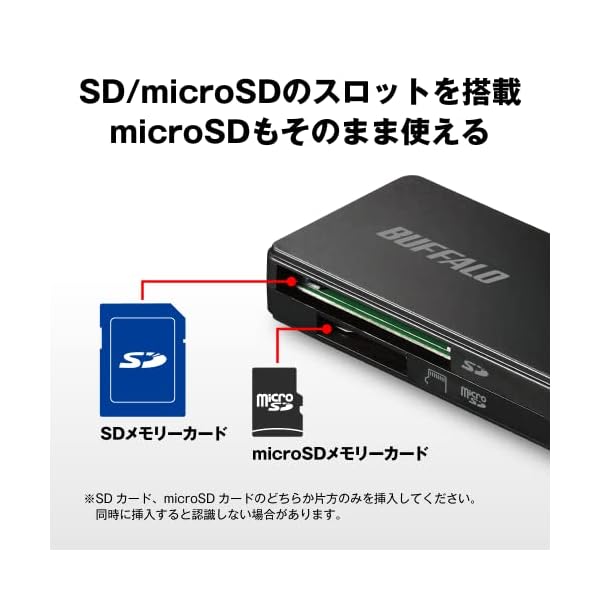 KIOXIA トランスメモリーU202 128GB KUC-2A128GW【日時指定不可】
