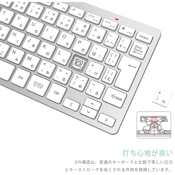 Arteck 2.4Gワイヤレスキーボード 無線 軽量 コンパクトメディア機能 ホットキー ショートカット コンピューター、デスクトップ、PC、ラップトップ、Surface、スマートテレビ、Windows11/10/8/7との交換性あり、シルバー - Image 3