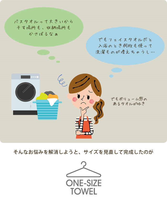 コンテックス kontex 今治タオル ワンサイズタオル ONE SIZE TOWEL ライク LIKE 40×100cm / 全3色　【 正規販売店 】【 熨斗対応不可/メール便不可 】 3