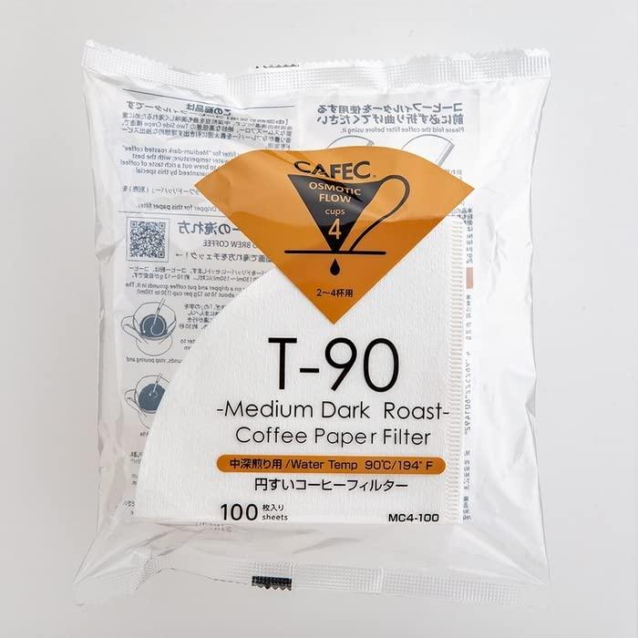 三洋産業CAFECカフェック410...