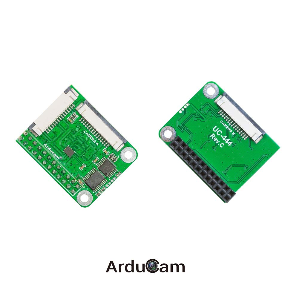 Arducam マルチカメラアダプター RaspberryPiカメラモジュール3用 ダブルプレクサーステレオモジュールV2 Raspberry Pi Zero、Pi 3/3 b+、4b用 2