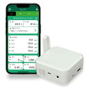 ラトックシステム(RATOC Systems, Inc.) Wi-Fi 環境センサー RS-WFEVS2
